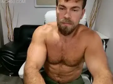 Chaturbate Best Webcam of finch93