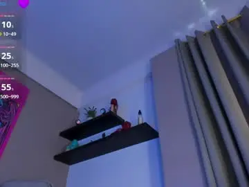 Chaturbate Adult Webcam of fuckmypusssyboy2