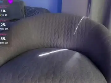 Chaturbate Live Sex Cam of fuckmypusssyboy2