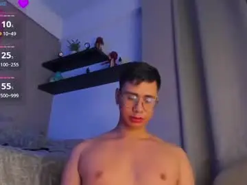 Chaturbate Adult Webcams of fuckmypusssyboy2