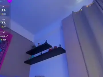 Chaturbate Live Sex Cam of fuckmypusssyboy2