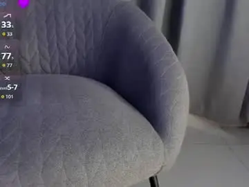 Chaturbate Free Porn Cam of fuckmypusssyboy2