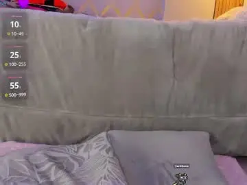 Chaturbate Adult Webcams of fuckmypusssyboy2
