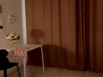 Chaturbate Free Live Porn of mysmila