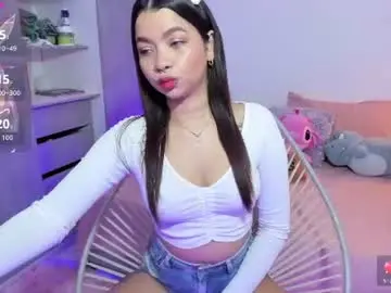 Chaturbate Adult Webcam of wilonarider_
