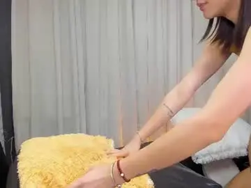 Chaturbate Nude Webcam of 50best