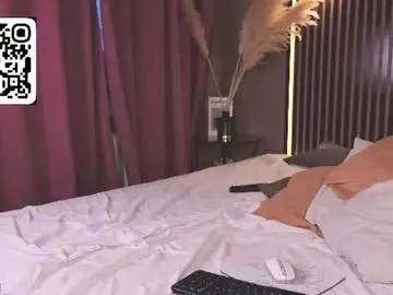 Chaturbate Private Sex Chat of alexisl0ve