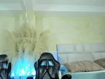 Chaturbate Nude Webcam of anaiaclarck