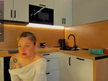 Chaturbate Sex Cam of fedoseya