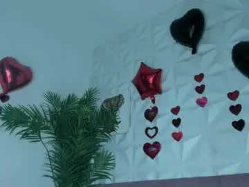 Chaturbate Best Webcam of hellen_sky_