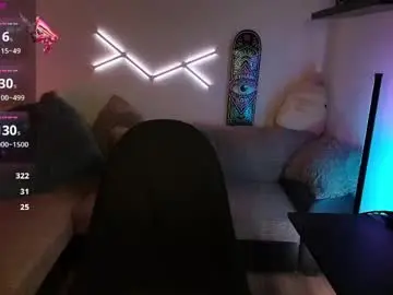 Chaturbate Free Porn Cam of ilyafriend