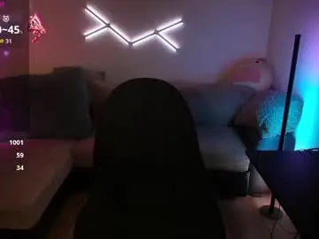 Chaturbate Adult Webcam of ilyafriend