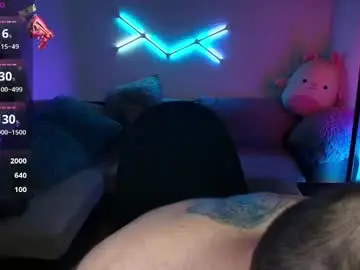 Chaturbate Private Sex Chat of ilyafriend