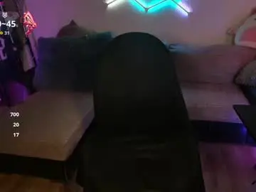 Chaturbate Watch Live Sex Cams of ilyafriend