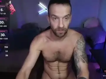 Chaturbate Adult Webcams of ilyafriend