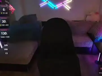 Chaturbate Nude Webcam of ilyafriend