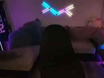 Chaturbate Adult Video Chat of ilyafriend