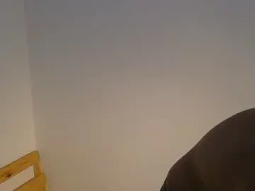 Chaturbate Private Sex Chat of mike4fun99