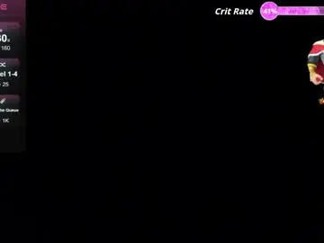 Chaturbate Adult Webcam of skinnymode