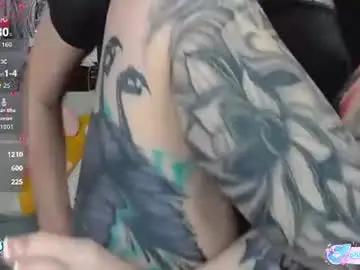 Chaturbate Sex Chat of yogendub