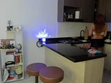 Chaturbate Adult Webcam of antonellaporter