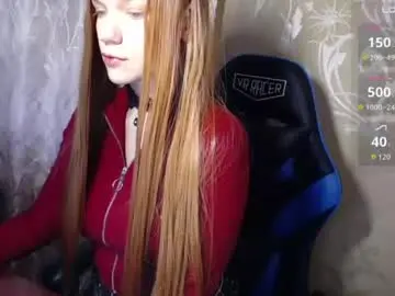 Chaturbate Adult Video Chat of karolynafox