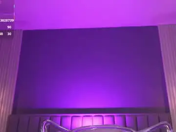 Chaturbate Adult Webcam of valerynova