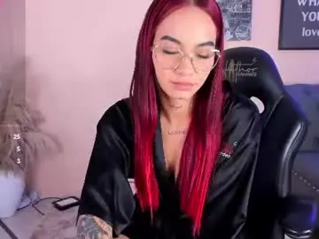 Chaturbate Private Sex Chat of _maryann1