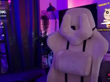 Chaturbate Nude Webcam of kellypoter