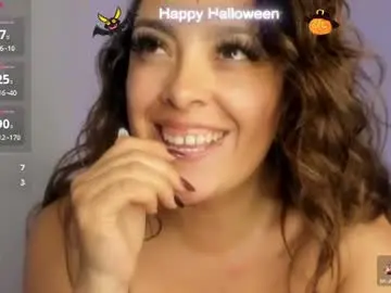 Chaturbate Best Webcam of miss_alisse