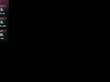Chaturbate Nude Webcam of lovebear_one
