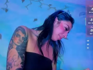 Chaturbate Live Porn of miss_evans_