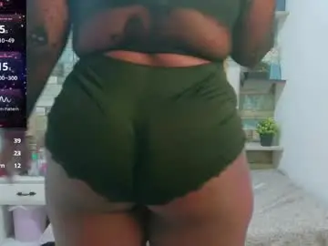 Chaturbate Live Sex Cam of miss_evans_