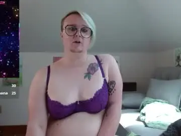 Chaturbate Best Webcam of queerlyjaz
