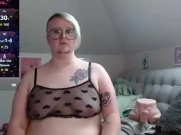 Chaturbate Free Porn Cam of queerlyjaz
