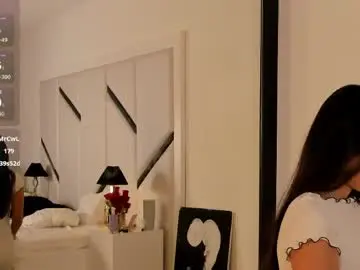Chaturbate Private Sex Chat of ximenacosta