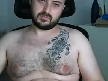Chaturbate Sex Chat of goldenspainboy