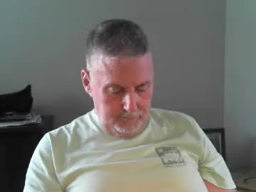 Chaturbate Watch Live Sex Cams of ohfukitsbob