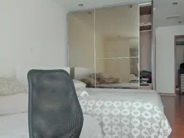 Chaturbate Adult Webcams of dulceys