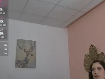 Chaturbate Private Sex Chat of monna965106