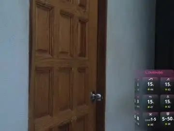 Chaturbate Private Sex Chat of cowboylean