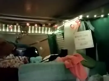Chaturbate Live Porn of lesleygumgrass