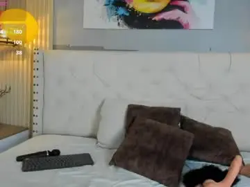 Chaturbate Best Webcam of scarletbaker__