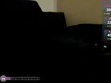 Chaturbate Adult Webcams of toolmaster3000