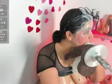 Chaturbate Adult Webcam of alanna_sloppy