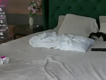 Chaturbate Adult Webcam of alexisblue257