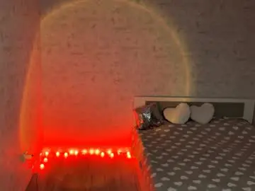 Chaturbate Watch Live Sex Cams of eleniswackhammer