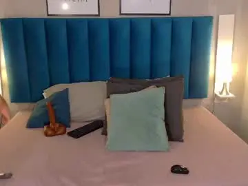 Chaturbate Private Sex Chat of madisonsmith1