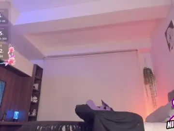 Chaturbate Private Sex Chat of nicolette_tay
