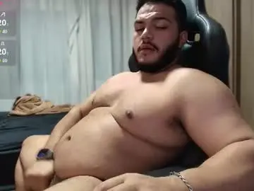 Chaturbate Private Sex Chat of theusx